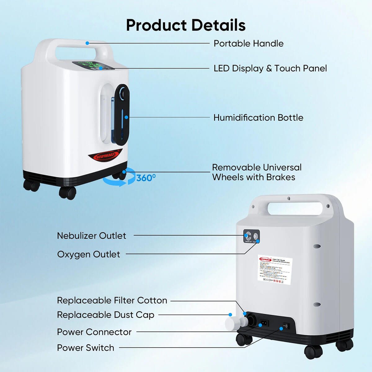 Equipo de oxígeno para salud RESPIREASY, máquina de oxígeno 2-9L / min, concentración de oxígeno 93% ± 3%, con control remoto, adecuado para el cuidado personal y viajes.