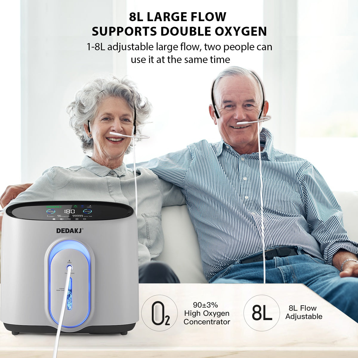 Concentrador de oxígeno deDakj 1-8L/min ajustable 24 horas flujo continuo 93% Generador de concentrador de oxígeno Bajo ruido ≤45db DE-Q1W