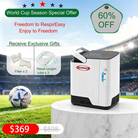 Concentrador de oxígeno portátil doméstico 1-7L RESPIREASY RE-Q1L