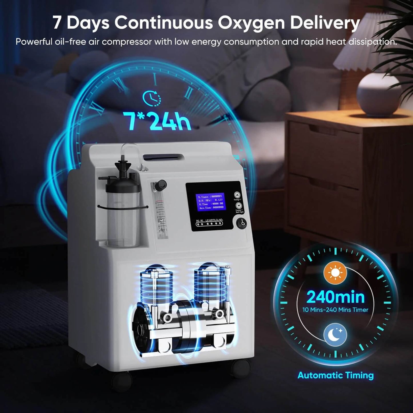 Buy 10L-20L Home Medical Oxygen Concentrator Powerful O2 Oxygen Concentrator 95% High Oxygen Concentration O2 Making Machine DEDAKJ Respireasy