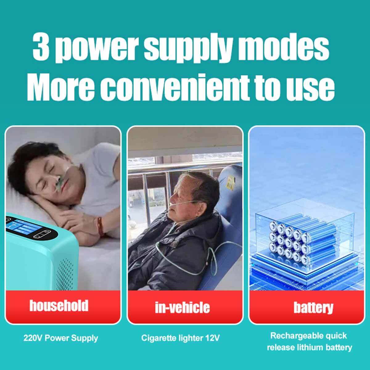 Buy Personal Oxygen Concentrator Portable Oxygen Generator 93% O2 RespirEasy Cardiac Oxygen Concentrator Oxygen Machine Store