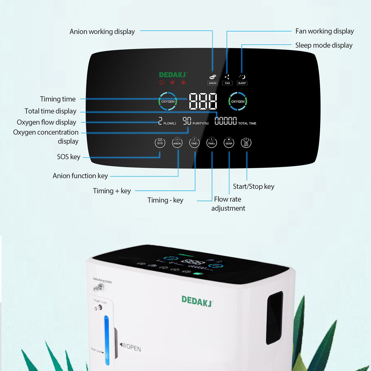 Powerful 2-9 Ltrs Home Portable Oxygen Concentrator DEDAKJ DE-2SW Oxygen Concentrator Continuous Flow 9 Liters Oxygen Making Machine