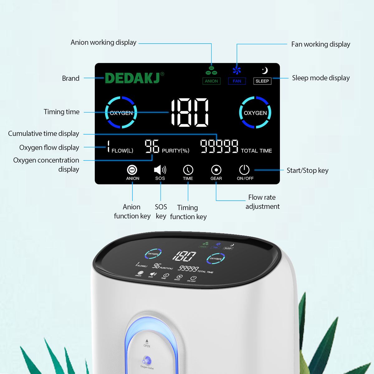 Home Personal Use O2 Generator Portable Oxygen Generator DEDAKJ 8L 93% Oxygen Concentration Adjustable Oxygen Generator Machine