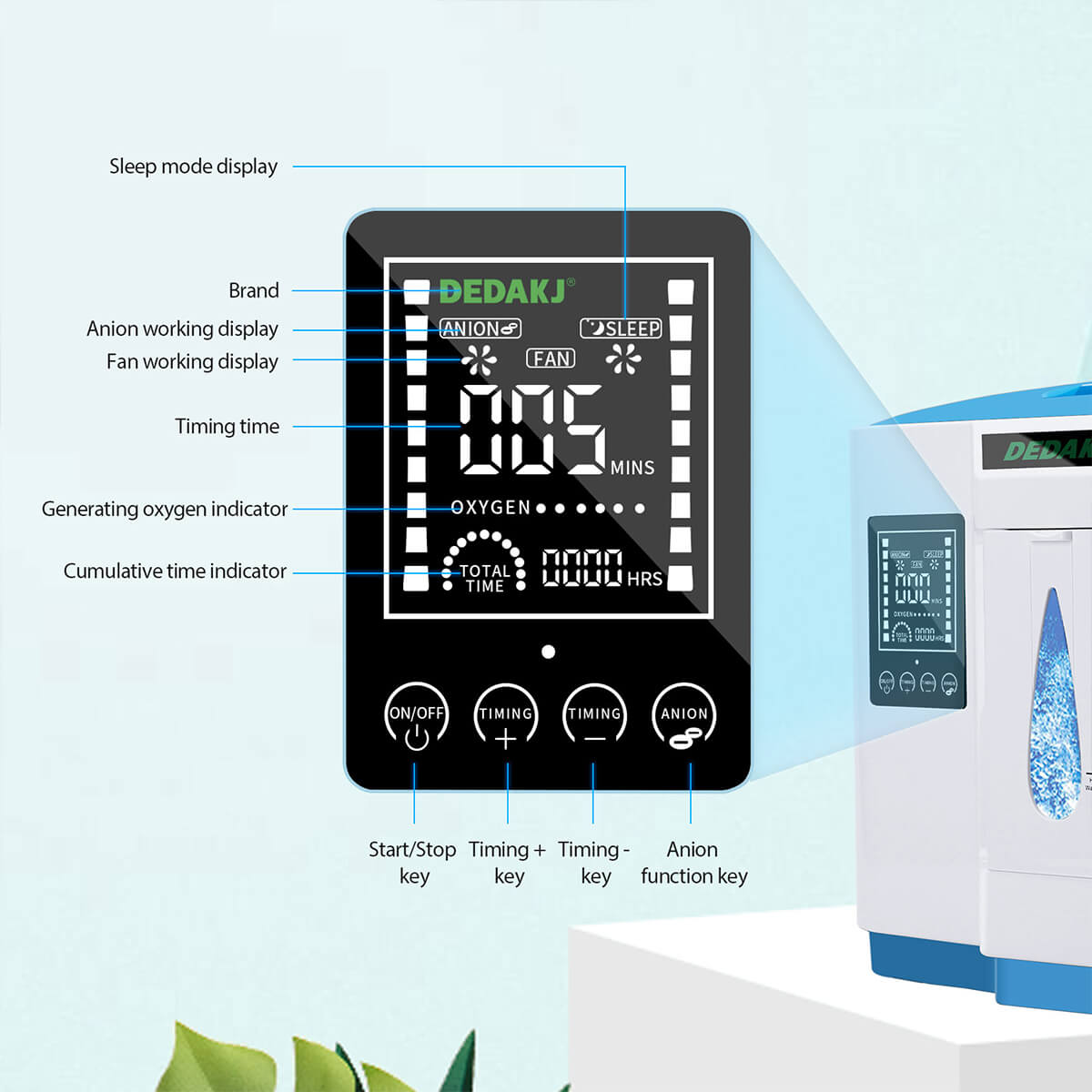 DEDAKJ Home DE-1B Oxygen Concentrator Portable Oxygen Generator ddt 1a 1b Medical 1-7 liter Adjustable O2 Oxygen Machine 93% Oxygen Concentration