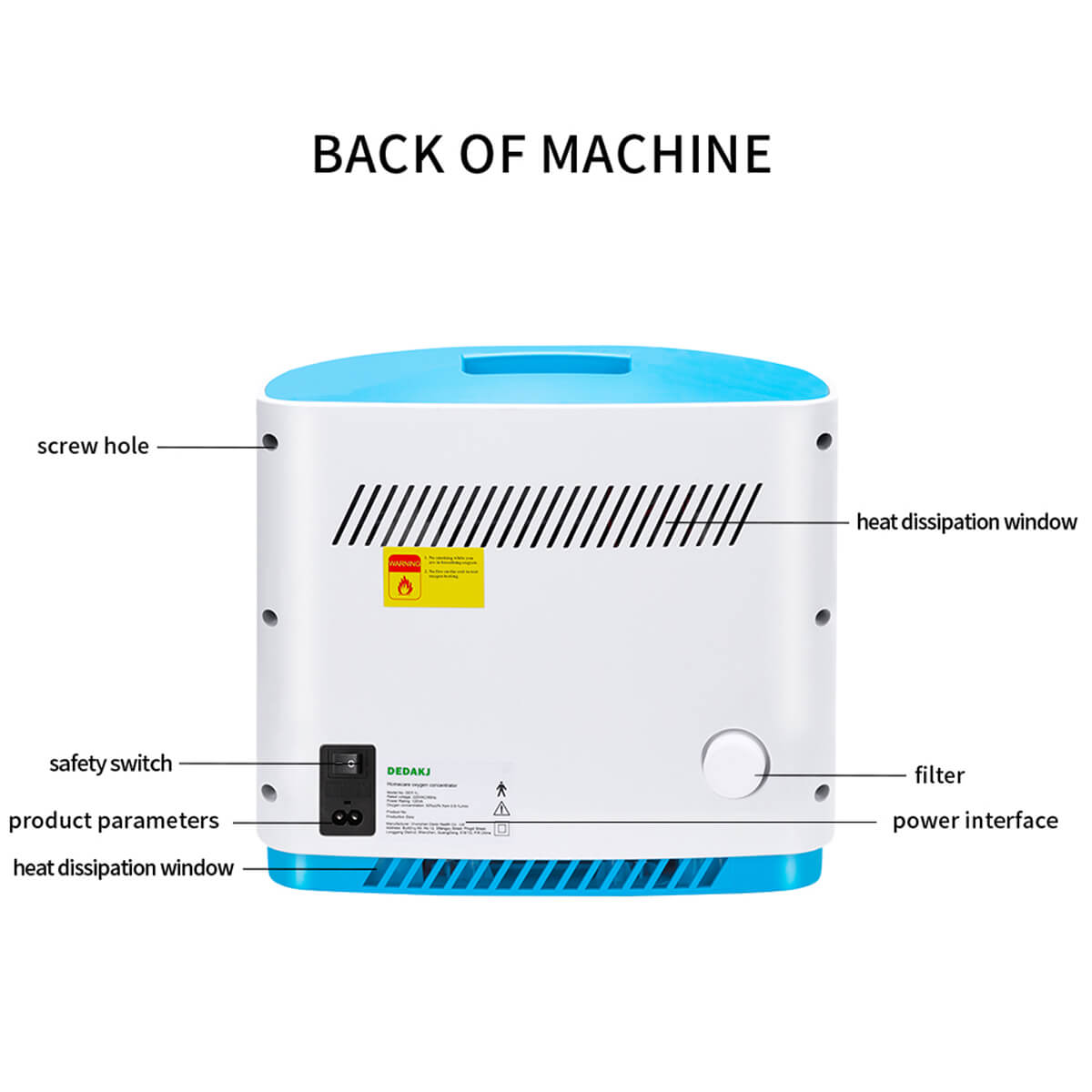 DEDAKJ Home DE-1B Oxygen Concentrator Portable Oxygen Generator ddt 1a 1b Medical 1-7 liter Adjustable O2 Oxygen Machine 93% Oxygen Concentration