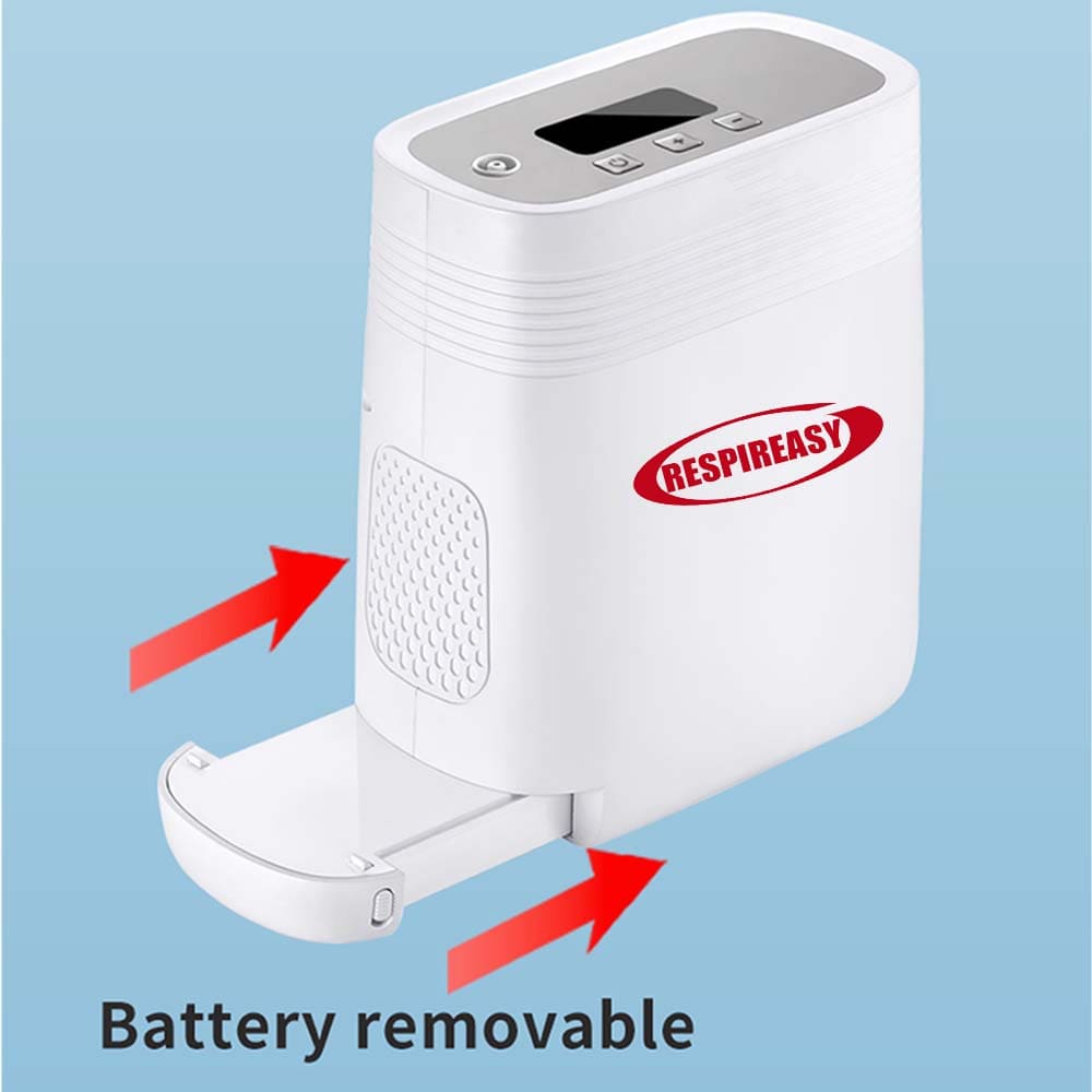 Concentrador de oxígeno de flujo continuo de 5 l/min, máquina recargable (2025), generador portátil para producir O2, ideal para viajes en avión y coche.
