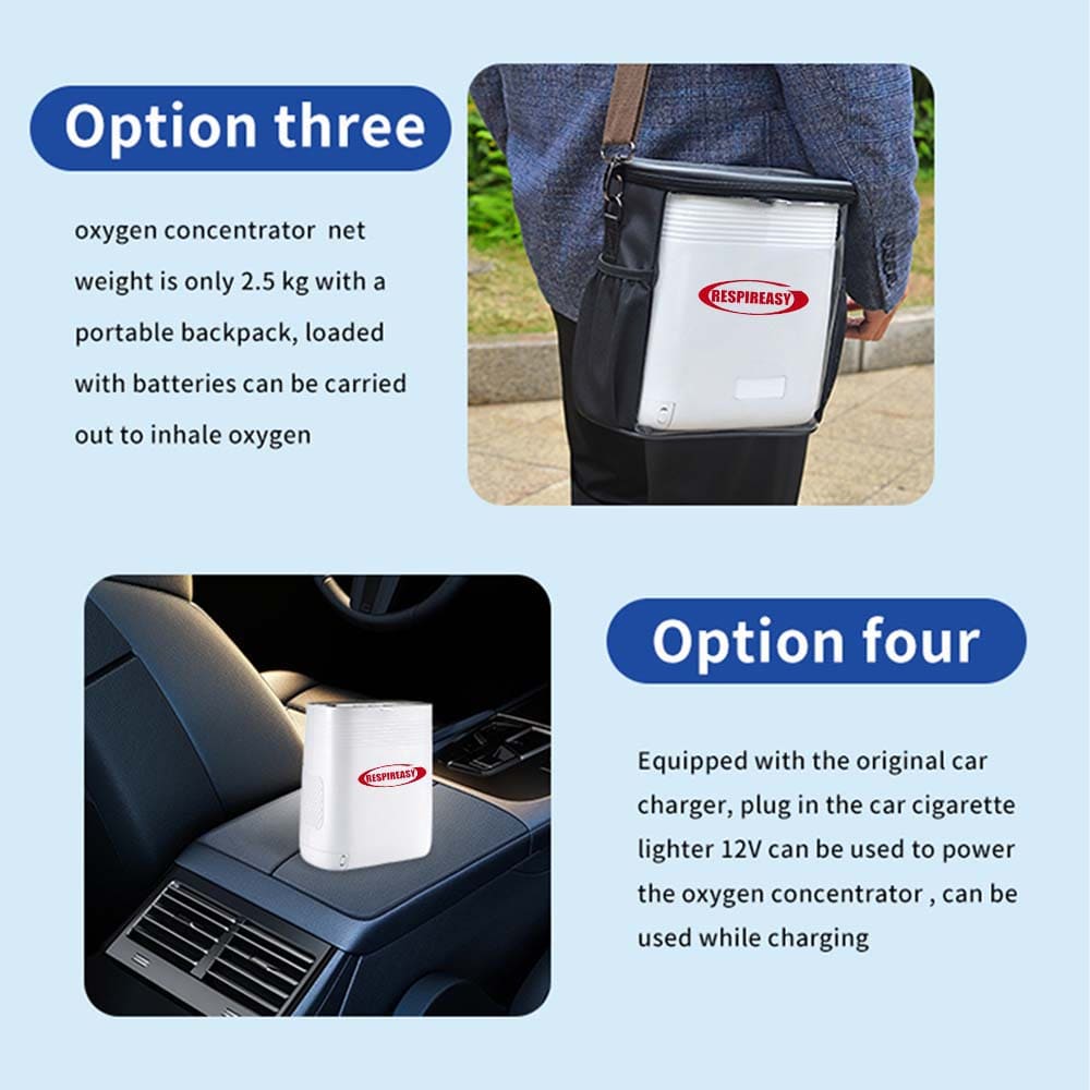Concentrador de oxígeno de flujo continuo de 5 l/min, máquina recargable (2025), generador portátil para producir O2, ideal para viajes en avión y coche.