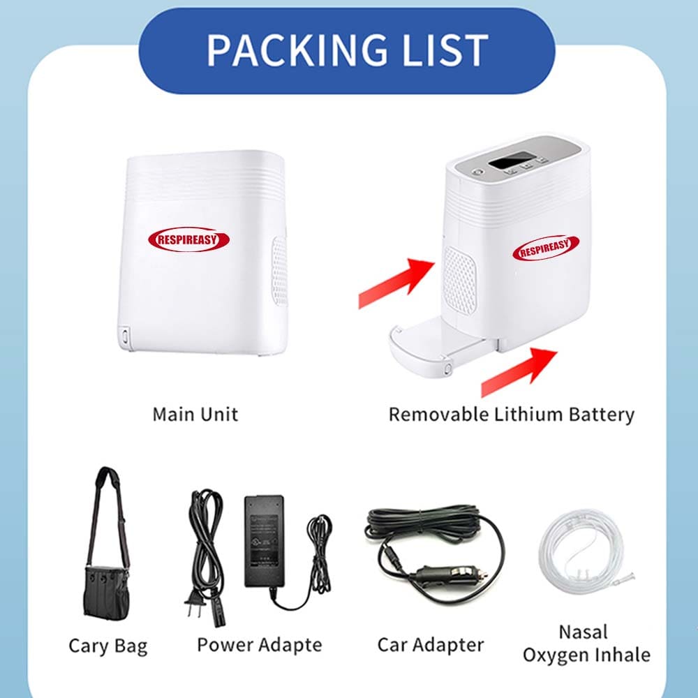 Concentrador de oxígeno de flujo continuo de 5 l/min, máquina recargable (2025), generador portátil para producir O2, ideal para viajes en avión y coche.