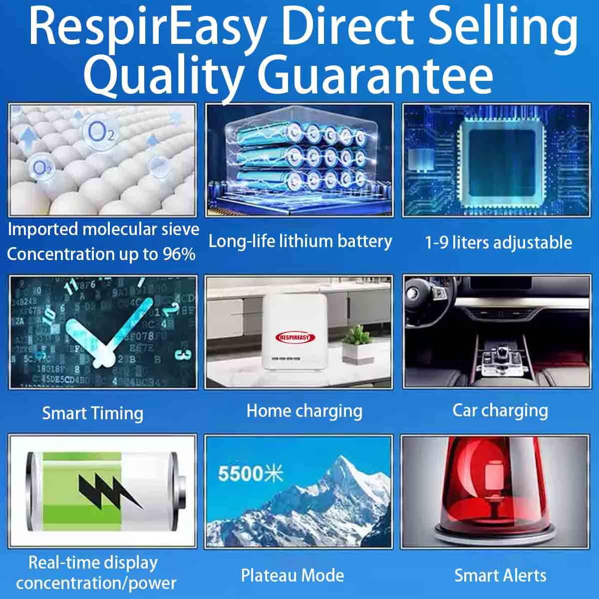 Powerful Portable Oxygen Concentrator REC 1-9 Liter Adjustable Lightweight Mini Medical O2 Oxygen Concentrator Lithium Battery