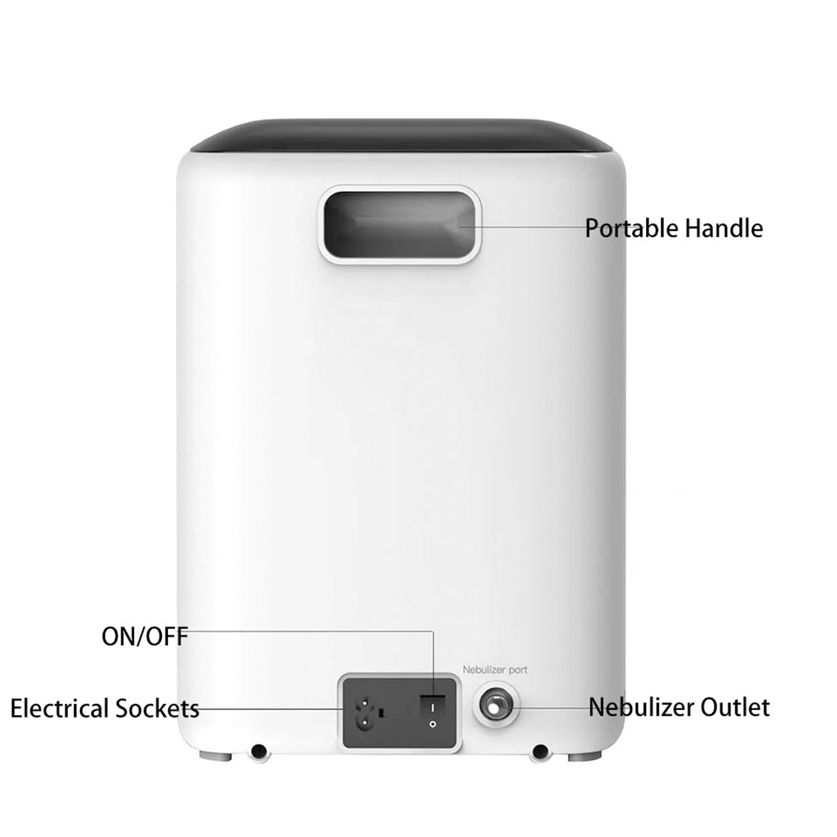 Home Medical Oxygen Generator Portable Oxygen Concentrator DEDAKJ DE-C1L 7 Liters 93% Oxygen Concentration Adjustable Oxygen Machine