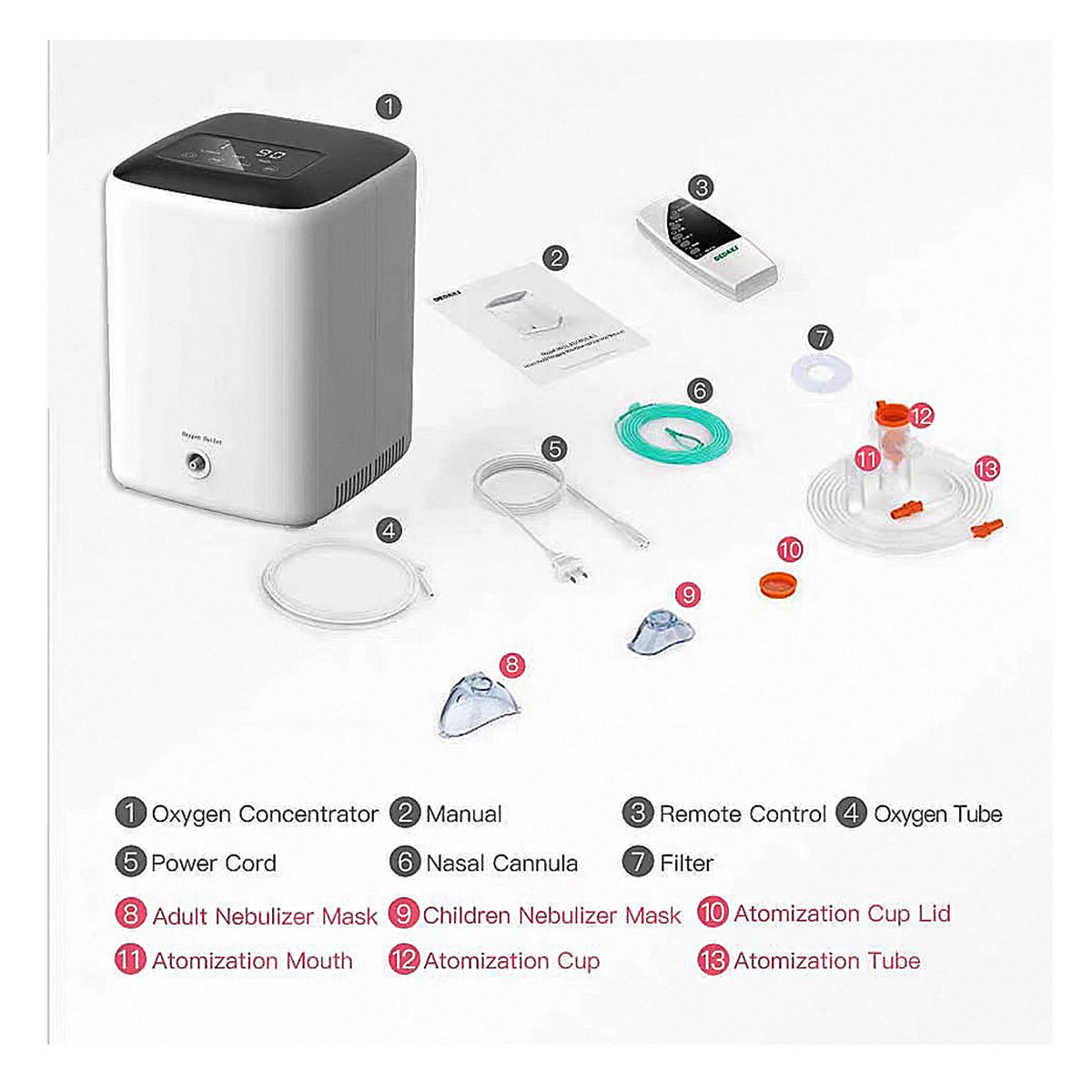2025 Top 1L-7L Concentrador de oxígeno de hogar Dedakj Care de oxígeno Generador de oxígeno Concentrador de oxígeno Ajustable Máquina de oxígeno adecuada para el uso del hogar y los viajes