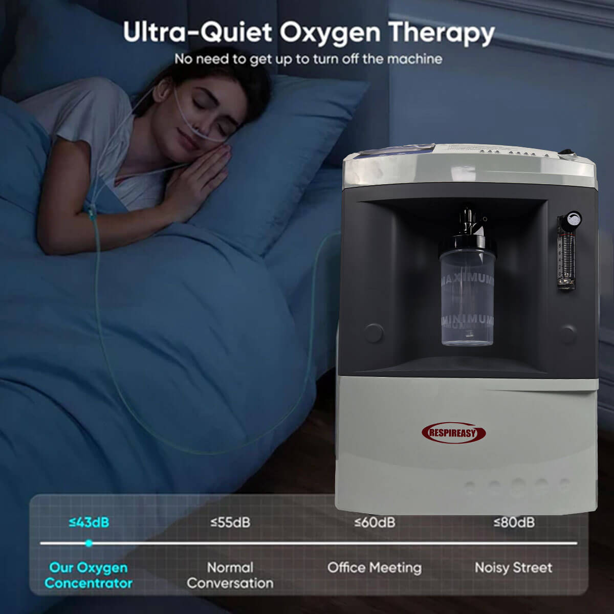 Buy 10L-20L Home Medical Oxygen Concentrator Powerful O2 Oxygen Concentrator 95% High Oxygen Concentration O2 Making Machine DEDAKJ Respireasy