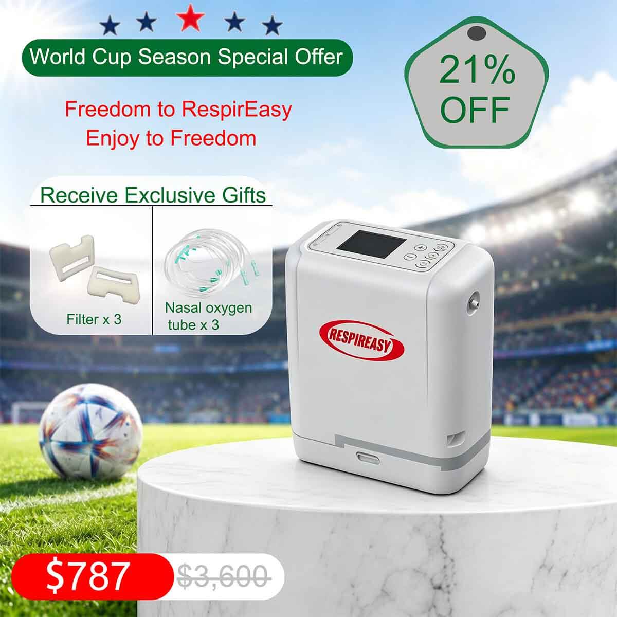 RESPIREASY AC/DC Oxygen Concentrator 1-7L Adjustable Travel Portable Oxygene Concentrator With Battery -REA oxygen concentrator