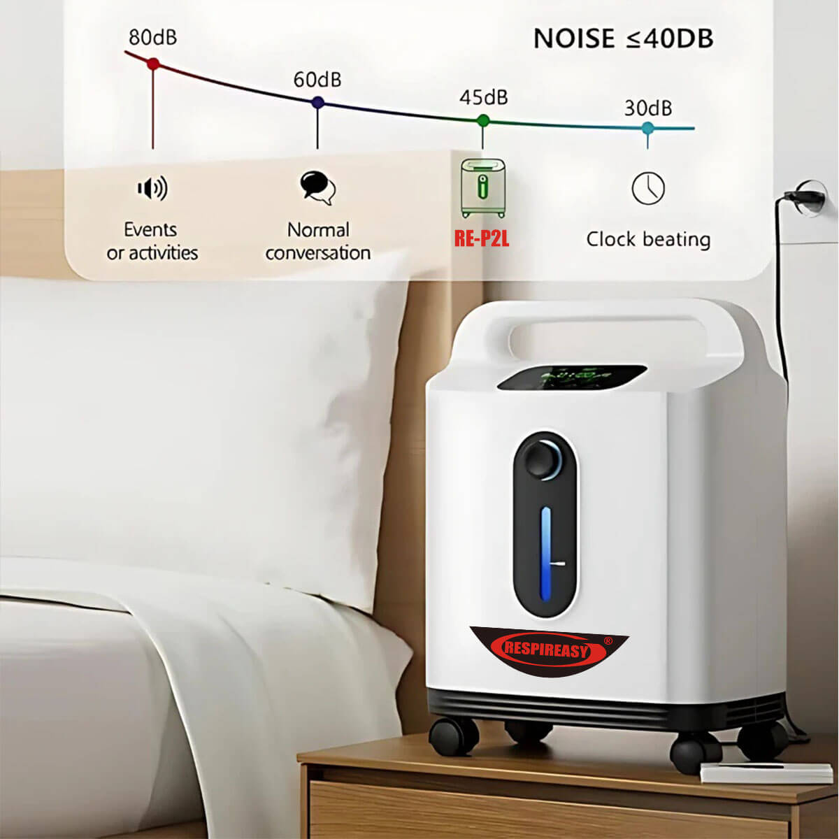 2025 Hot Sales 9 Liters Portable Oxygen Concentrator Price Personal Breathing dedakj Continuous Flow Oxygen oxygen Supply at Home