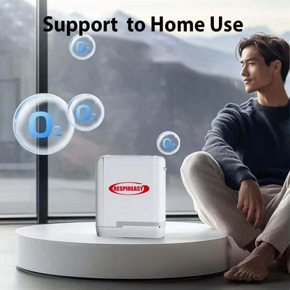 2025 Dedakj Mini Home Generador de oxígeno portátil REA 7liter O2 93% Concentración de oxígeno Generador de oxígeno ajustable con batería de litio 7600 mAh Litio Batería