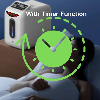 Concentrador de oxígeno RESPIREASY, generador de oxígeno RE-E1L ajustable de 1 a 8 L/min, oxigenador de alta pureza del 93 ± 3 % para uso doméstico y de viaje, generador de oxígeno O2 de gran capacidad para el cuidado personal. 