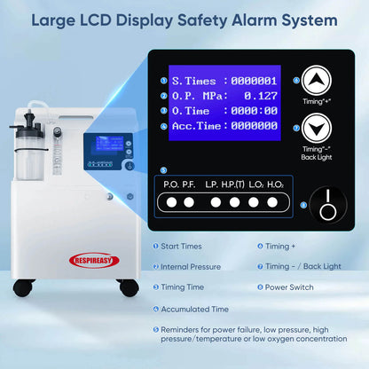 RespirEasy FDA Medical Grade 5L Home Oxygen Concentrator DEDAKJ with Nebulizer Function – Quiet, Continuous Flow Oxygen Machine for Elderly COPD