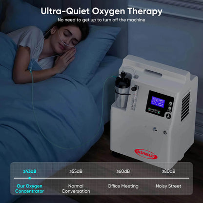 Buy 10L-20L Home Medical Oxygen Concentrator Powerful O2 Oxygen Concentrator 95% High Oxygen Concentration O2 Making Machine DEDAKJ Respireasy