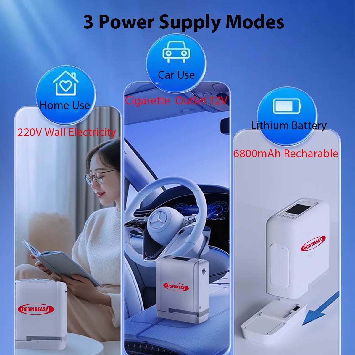 NEWEST 2025 Portable Travel Oxygen Generator 7Liters Lithium Battery Powered Oxygen Generator Aircraft Car Small Home Oxygen Inhalation