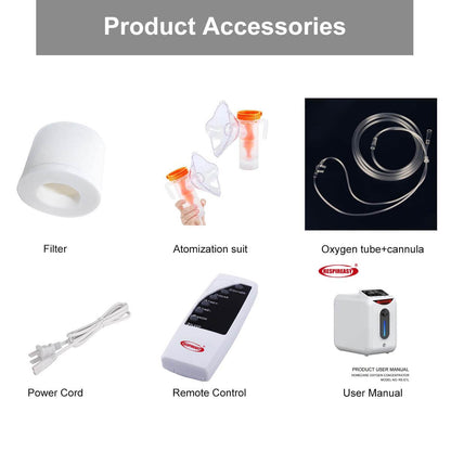 Concentrador de oxígeno RESPIREASY, generador de oxígeno RE-E1L ajustable de 1 a 8 L/min, oxigenador de alta pureza del 93 ± 3 % para uso doméstico y de viaje, generador de oxígeno O2 de gran capacidad para el cuidado personal. 