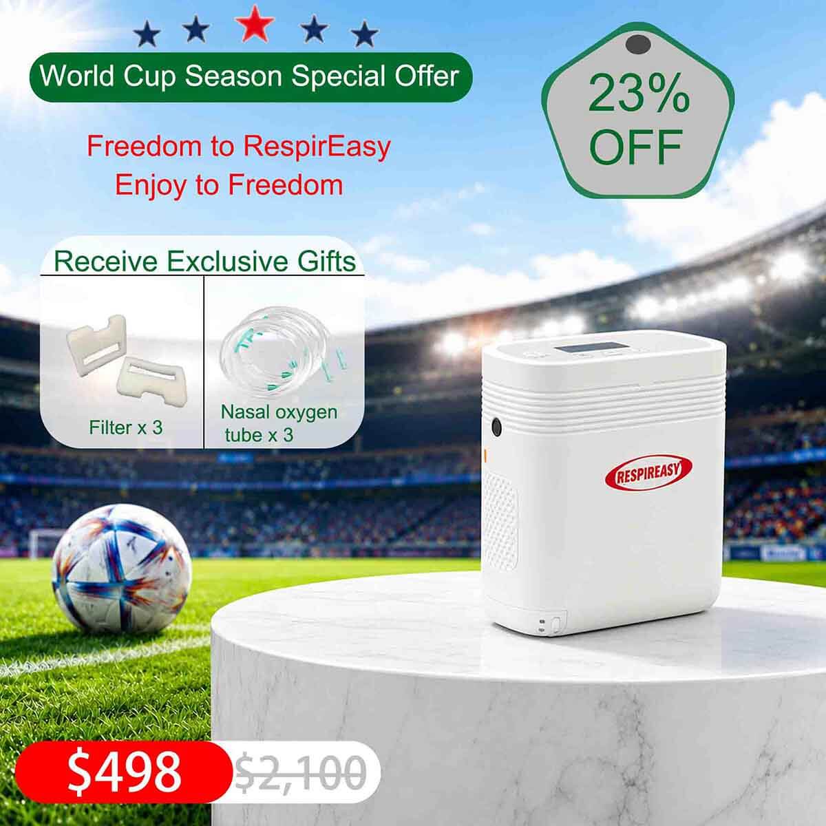 Travel Use Oxygen Generator Continuous Flow Oxygen Concentrator Portable Lightweight Medical 3L Oxygen Machine with Removable Lithium Battery for Travel Carrying