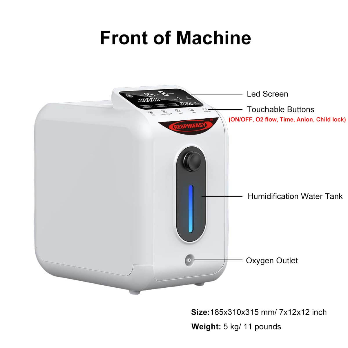 Concentrador de oxígeno portátil RespirEasy Home de flujo continuo de 1 a 8 l/min (RE-E1L)