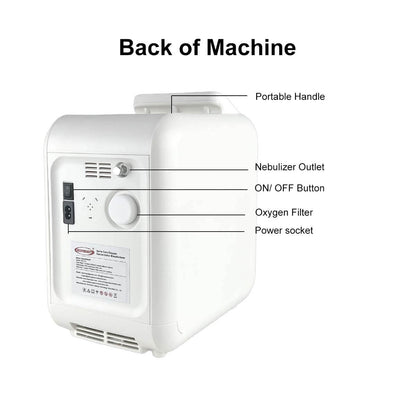 Concentrador de oxígeno RESPIREASY, generador de oxígeno RE-E1L ajustable de 1 a 8 L/min, oxigenador de alta pureza del 93 ± 3 % para uso doméstico y de viaje, generador de oxígeno O2 de gran capacidad para el cuidado personal. 