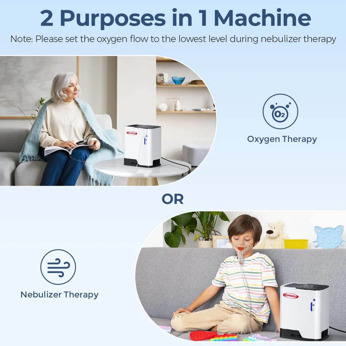 1-7L Home Portable Oxygen Concentrator and Nebulizer, 7L Adjustable Oxygen Generator RESPIREASY RE-Q1L