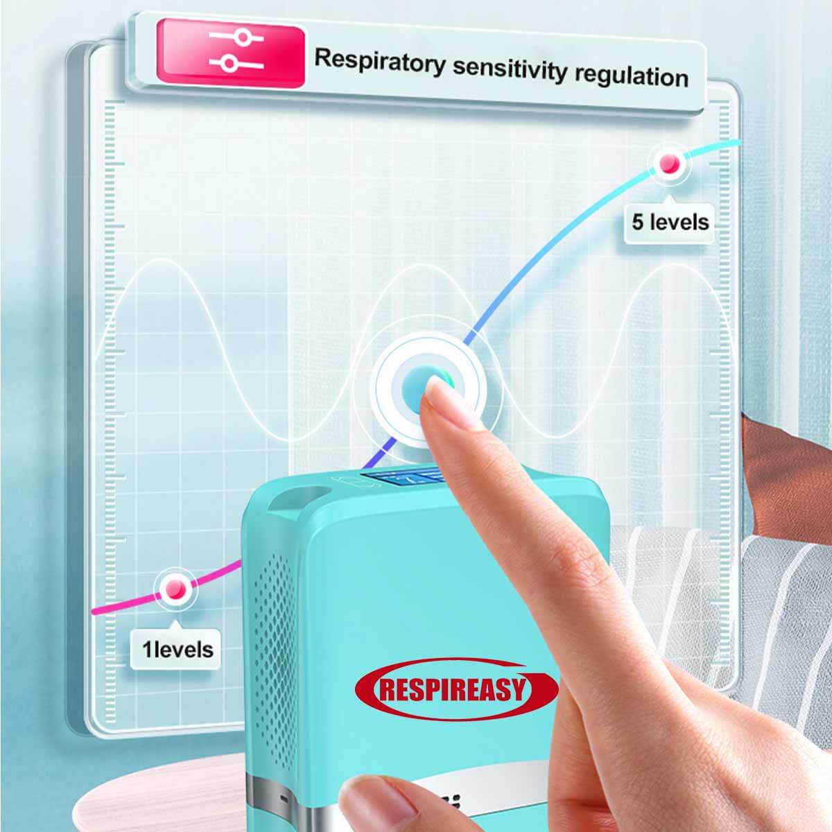 Portable Home Oxygen Concentrator, 1-7L Adjustable Oxygen Generator, 93% High Purity, Travel O2 Machine, Includes Carrying Case and Backpack