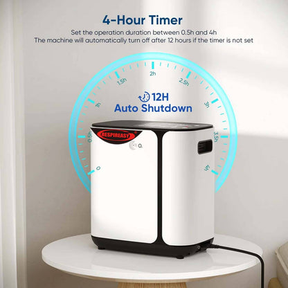 Oxygen Concentrator Machine for Home/Trave Adjustable 1-8 Liter Portable Oxygen Generator Continuous Flow Oxygen Generator Oxygen Machine Complete Accessories&Low Noise