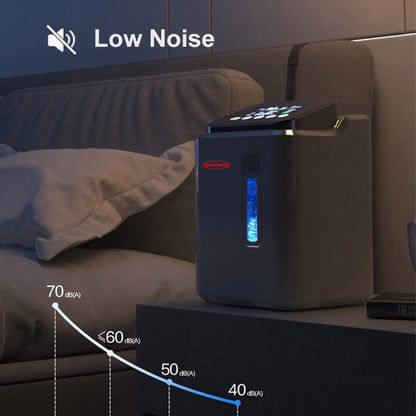 2026 New Home Use PSA Portable 9LPM Continuous Flow Oxygen Generator Machine High Purity 1-9Liter Oxygene Concentrator with Nebulizer Low Price1-9Liter Oxygene Concentrator with Nebulizer Low Price