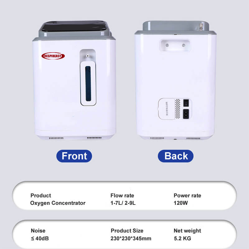 2026 New Home Use PSA Portable 9LPM Continuous Flow Oxygen Generator Machine High Purity 1-9Liter Oxygene Concentrator with Nebulizer Low Price1-9Liter Oxygene Concentrator with Nebulizer Low Price