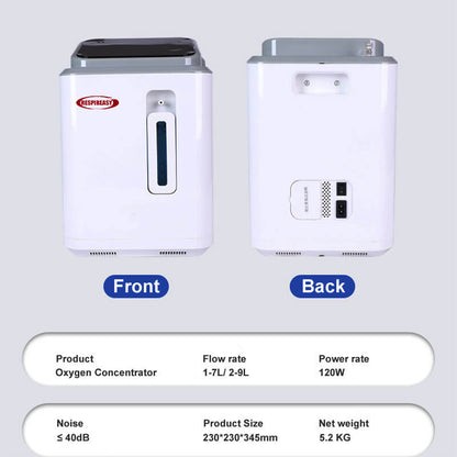 2026 New Home Use PSA Portable 9LPM Continuous Flow Oxygen Generator Machine High Purity 1-9Liter Oxygene Concentrator with Nebulizer Low Price1-9Liter Oxygene Concentrator with Nebulizer Low Price