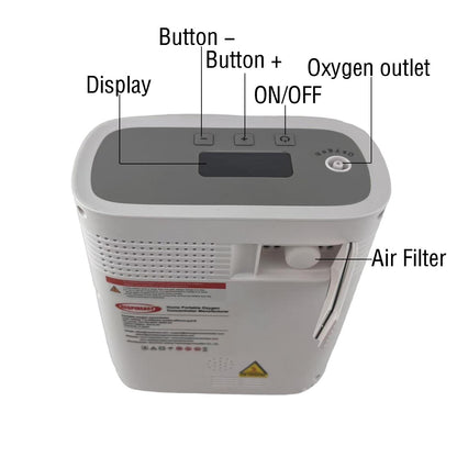 Concentrador de oxígeno para terapia personal de flujo continuo de 5 litros, generador de oxígeno portátil para exteriores con batería. 