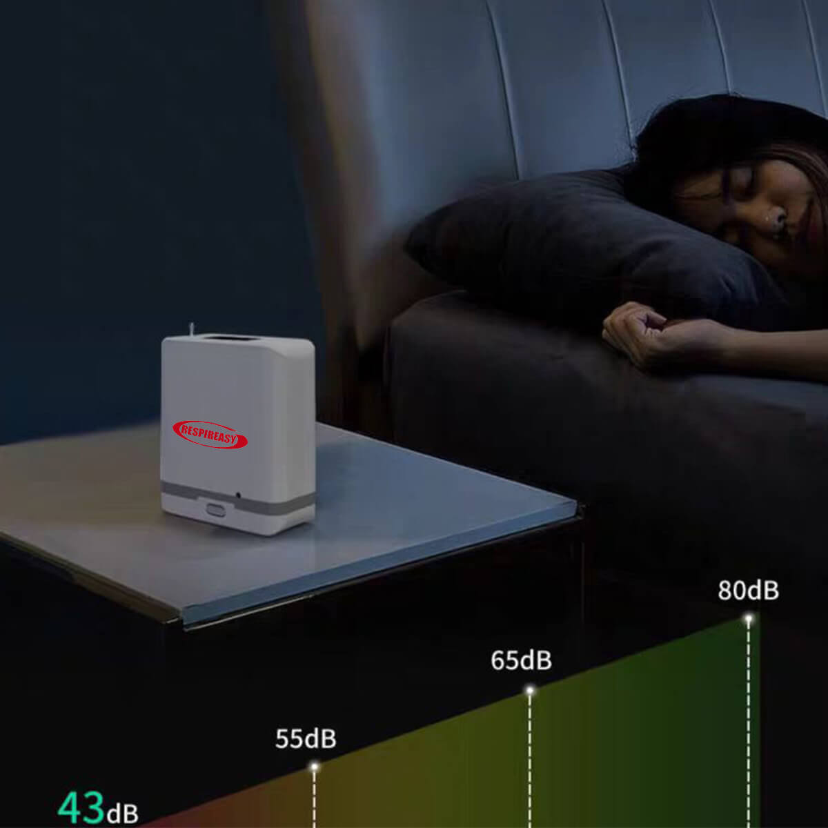 Nuevo potente concentrador de oxígeno Generador de oxígeno portátil 1-9 litros Máquina O2 Ajustable Bajo ruido con humidificación Tanque de agua Dedakj