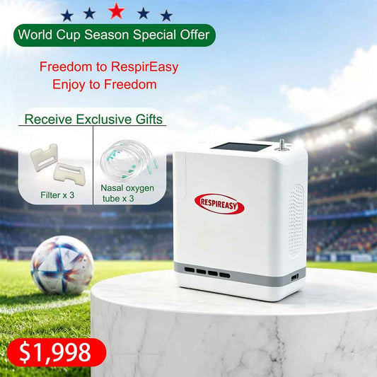 TOP Powerful Oxygen Concentrator Portable Oxygen Generator 1-9 Liters Adjustable O2 Machine Low Noise With Humidification Water Tank DEDAKJ