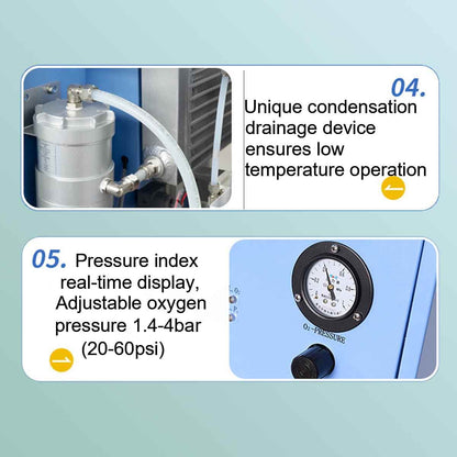RespirEasy-M20L Continuous Flow Oxygen Concentrator Certified Medical-Grade Oxygen Generator With a Stable O2 Purity of 93% High-Flow Oxygen Machine for Hospital Use