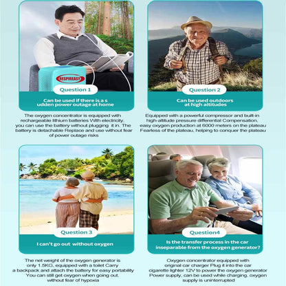Portable Home Oxygen Concentrator, 1-7L Adjustable Oxygen Generator, 93% High Purity, Travel O2 Machine, Includes Carrying Case and Backpack