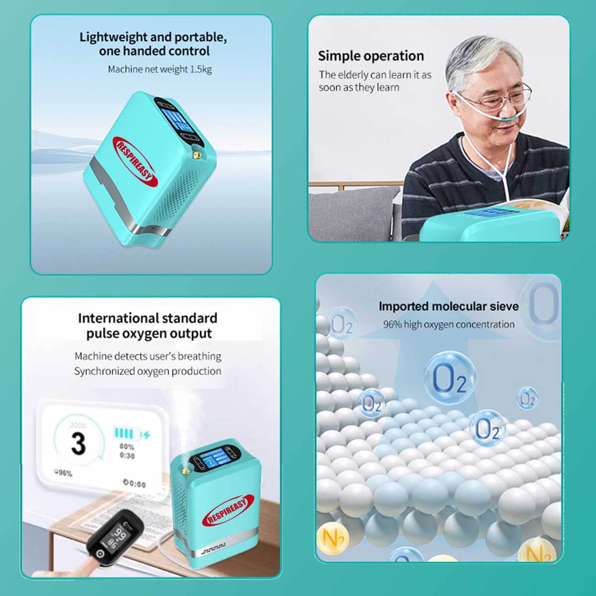 Portable Home Oxygen Concentrator, 1-7L Adjustable Oxygen Generator, 93% High Purity, Travel O2 Machine, Includes Carrying Case and Backpack