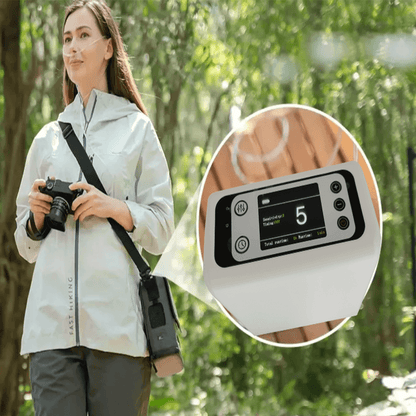 2025 Home Portable Oxygen Generator RES 1-6L Adjustable Mini Medical Oxygen Concentrator with Removable Powerful Lithium Battery